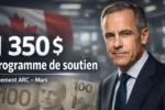 CRA $1350 payment, Canada benefits 2026, CRA payment March 2026, GST HST credit Canada, Canada Child Benefit, CRA eligibility, Canada financial support, government payments Canada, CRA update, Canada tax benefits
